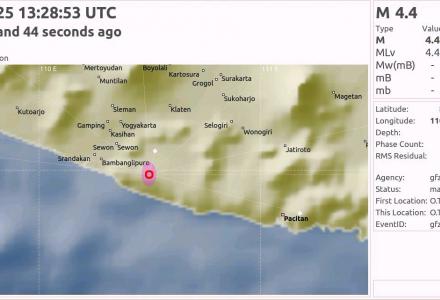 Gempa Bumi Darat 4,6 Guncang Yogyakarta dan Sebagian Jawa Tengah